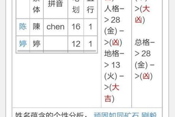 姓名测试人生(姓名测试人生准不准)