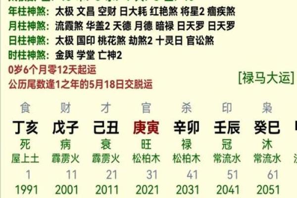姓名八字评分测算(姓名八字五行测算免费查询)