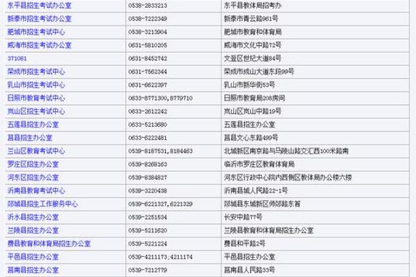 911姓名打分测试免费(名字测911)