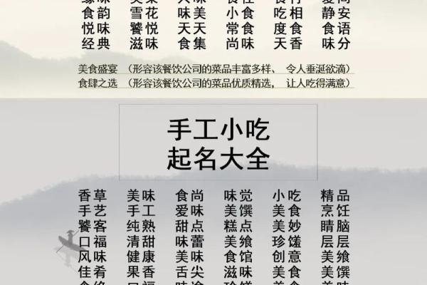 公司注册的名字(公司注册的名字可以重复几个字)
