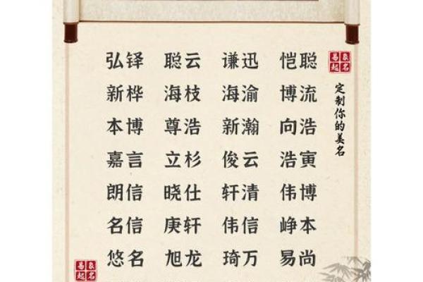 起名字大全免费2022年男孩(起名大全免费取名2021年男孩)