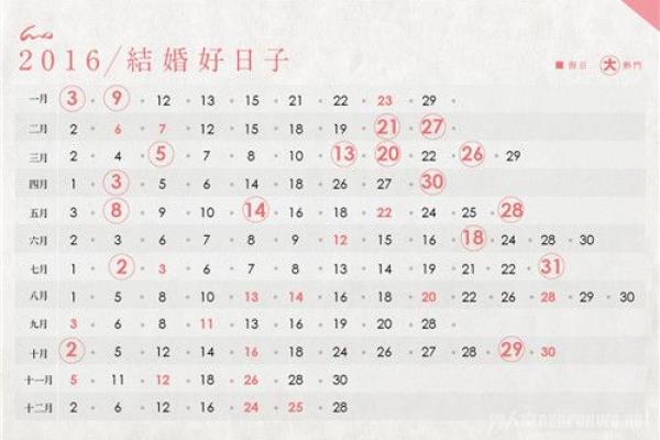 12月20号结婚吉日(2020年12月20日结婚日子好吗)
