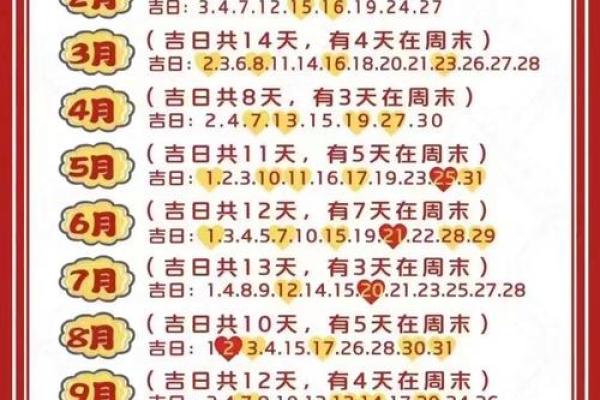 1996年领证吉日(96年结婚用几月份) 1996年领证吉日(96年结婚用几月份)