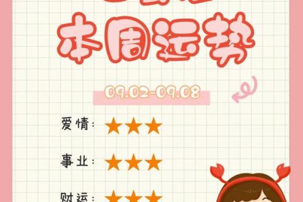 巨蟹座身体健康运势(巨蟹座2021年健康运势详解)