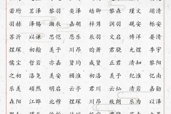 2023起名字大全男孩免费(男宝宝取名字大全集2023)