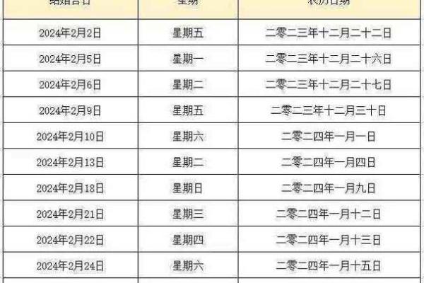 10月8结婚黄道吉日(2024年十月8号适合结婚吗)