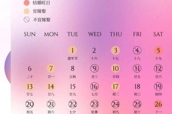 23年农历最佳结婚吉日