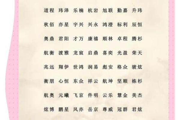 工程公司起名字(工程公司起名字寓意好的字)