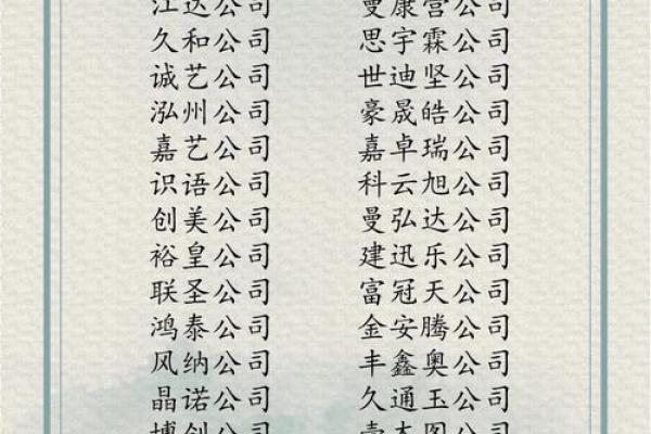 简单大气公司名字大全(大气简单的公司名字)