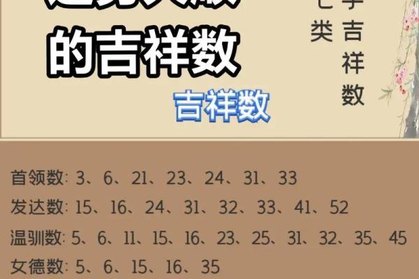 姓名吉祥数免费测试(吉祥姓名测试打分)