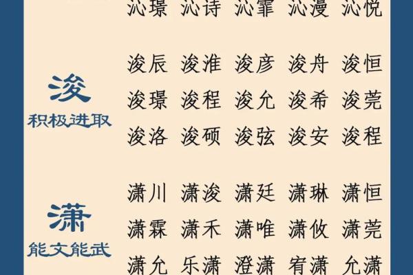 带三点水的公司名字大全集传媒公司(带三点水寓意好的公司名字)