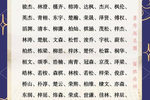 名字带水带木的女孩儿名字大全(名字带水带木的女孩儿名字大全集)