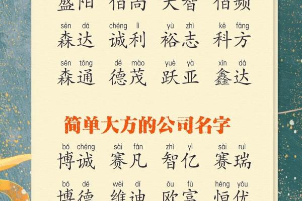 房地产公司名字有哪些(房地产公司名称大全简单大气)