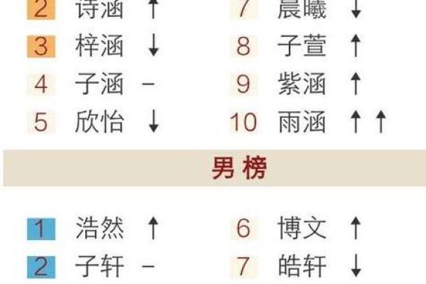 企业名称测试 公司名称吉凶测试(企业名称测凶吉打分)