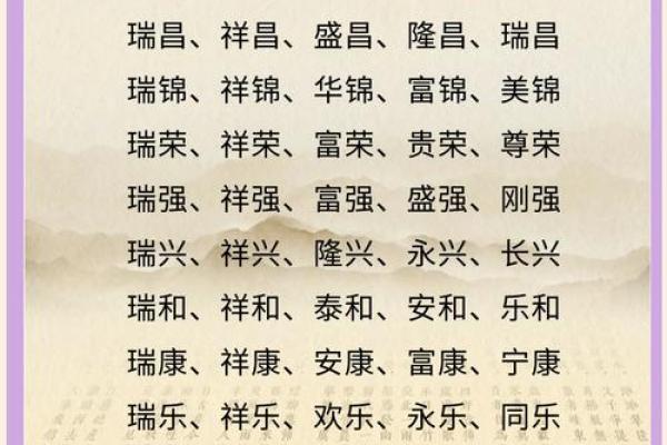 企业名称测试 公司名称吉凶测试(企业名称测凶吉打分)