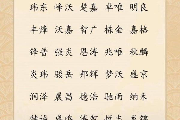 不常见的公司名字(不俗的公司名字)