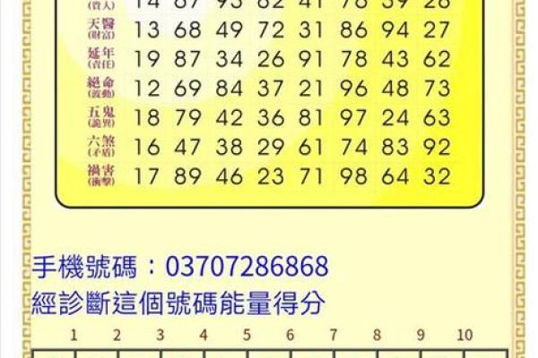 姓名吉祥测试(姓名吉凶免费测试)