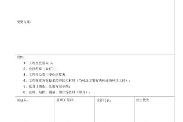 工程设计公司起名(工程设计变更单模板)
