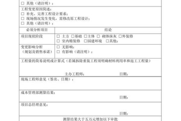 工程设计公司起名(工程设计变更单模板)