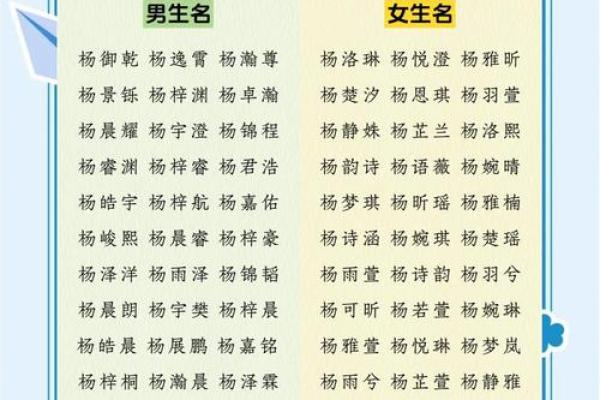测试姓名多少分(测试姓名多少分杨洛珩)