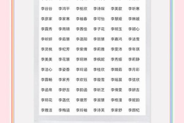 李取名字大全女孩(李字取名字女宝宝)