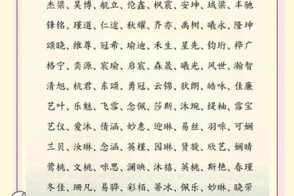 公司名字和经营范围有关系吗(公司名称和实际经营名不一样)