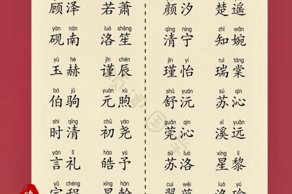 高贵大气古风女孩名字(古风女孩名字高冷)