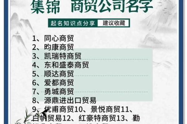 国际贸易公司取名霸气(国际贸易公司名字)