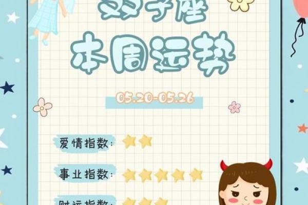 双子座感情运势测试(双子座感情运势测试方法)