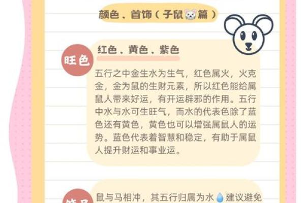 2020属鼠女孩最吉利的名字(2020年属鼠女孩最吉利的名字)