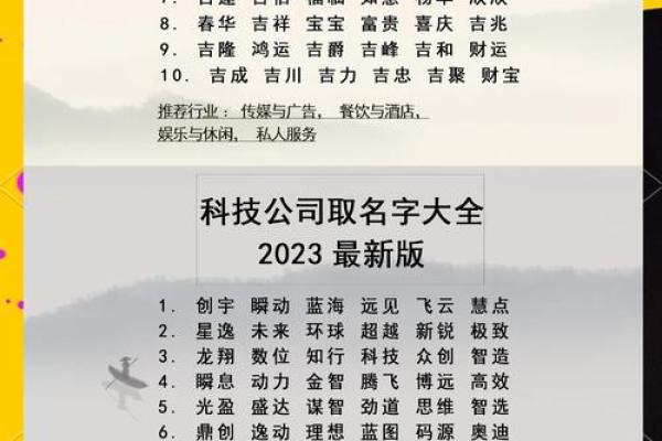公司公司起名字大全免费(公司起名字大全3个字)