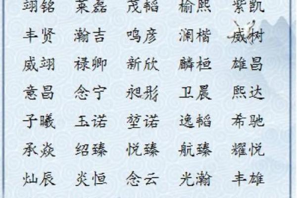 男孩名字大全 取名属虎(男孩名字寓意好的名字)