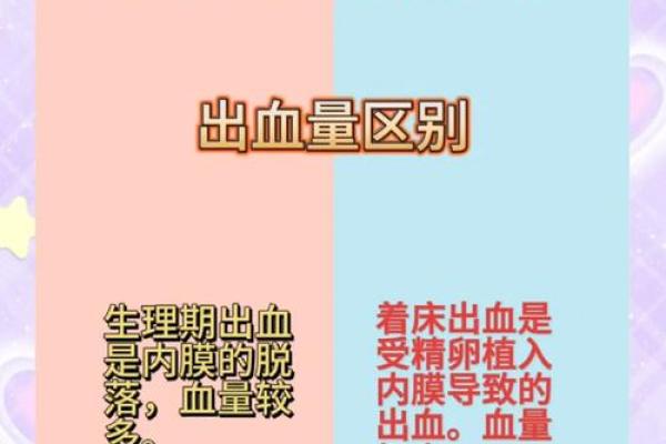 做梦梦到血是什么兆头(做梦梦到血是什么兆头女性)