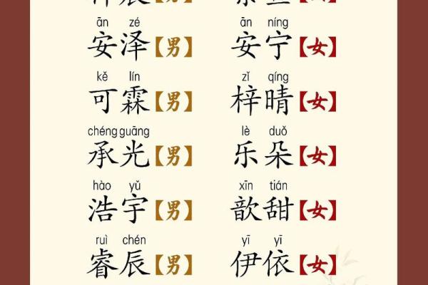 取名字大全男孩免费起名(取名字大全免费2022男孩子)