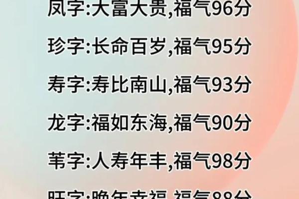 姓名打分测试取名(姓名打分测算)