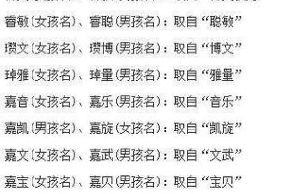 双胞胎女孩名字大全2023属兔(2022年双胞胎女孩名字)