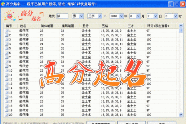 姓名测试打分吉凶(姓名测试免费起名打分)