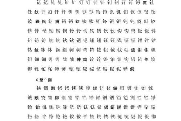 带有金字旁的男孩名字大全(带金字旁的字男孩取名大气磅礴一些)