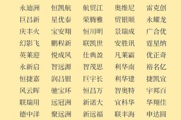 公司起什么名字好听(公司起什么名字好听又霸气)