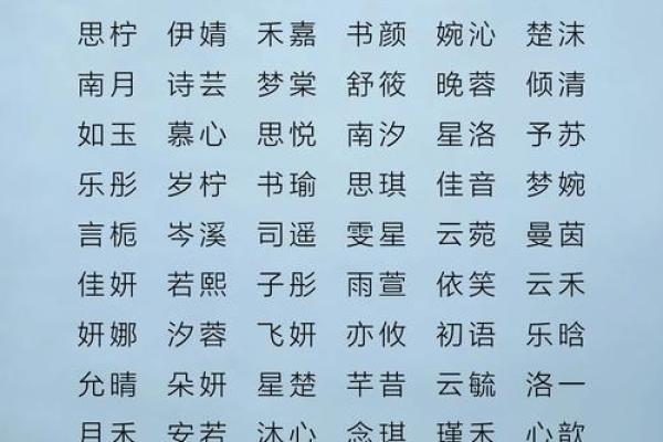 带土字旁的女孩名字大全(带土字的女孩名)