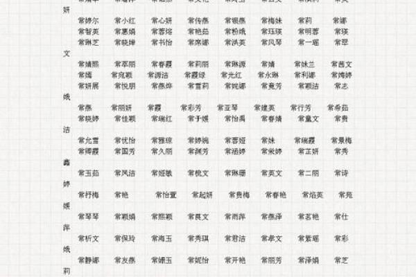 易名网姓名测试打分(易名网官网)