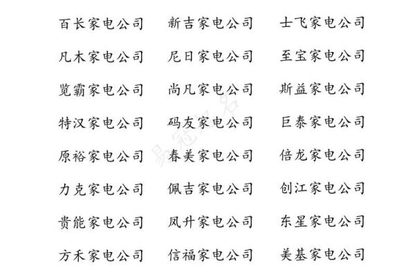 公司起名字评分(公司名称评测打分)