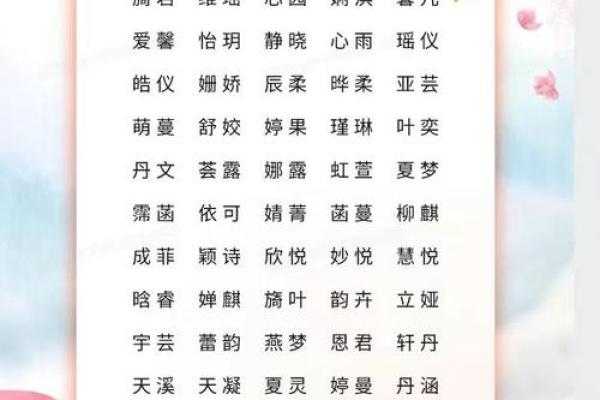 大气有出息的女孩名字(诗经中的女孩灵动名字)