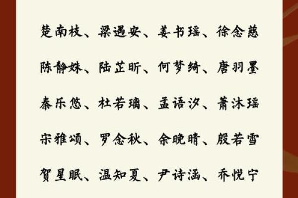大气有出息的女孩名字(诗经中的女孩灵动名字)
