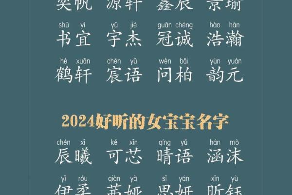 宝宝取名字大全免费2023年女孩(2023年女孩取名名字大全)