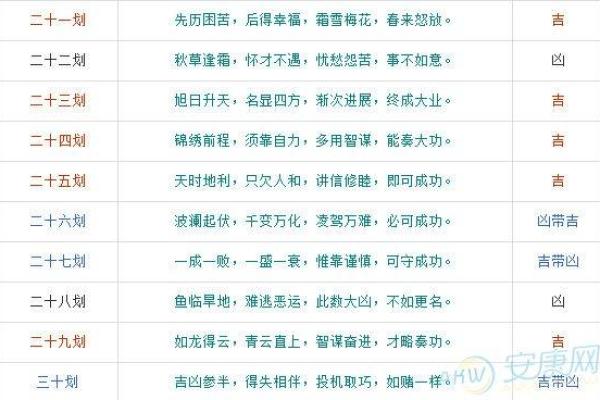 姓名笔画测试吉凶查询(姓名笔画数吉凶)
