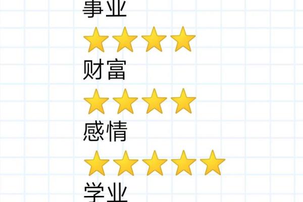 2025年天蝎座3月份安门吉日精选_2023年天蝎座彻底大爆发(2022年天蝎座可能迎来3大)