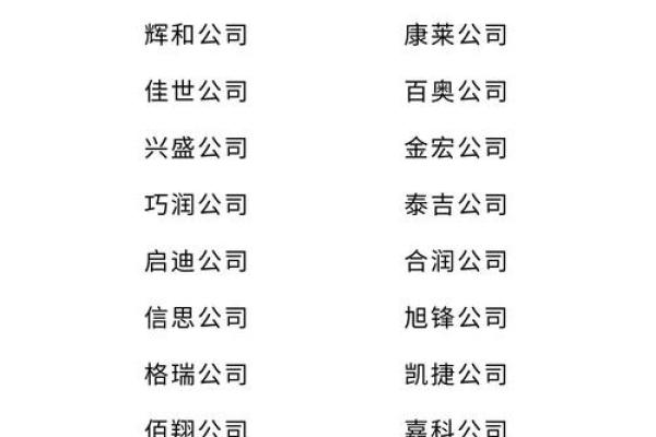 公司员工好听的花名(公司员工取花名大全武侠)