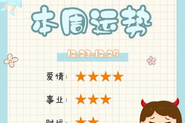 双子座星座运势第一星座网(双子座星座运势星座屋)