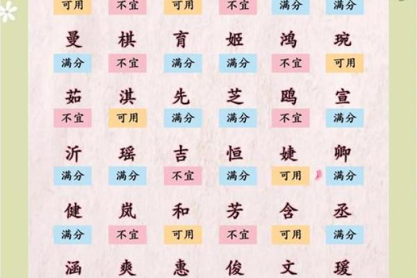宝宝取名字大全免费2021年男孩(宝宝取名字大全免费2021年男孩女孩)